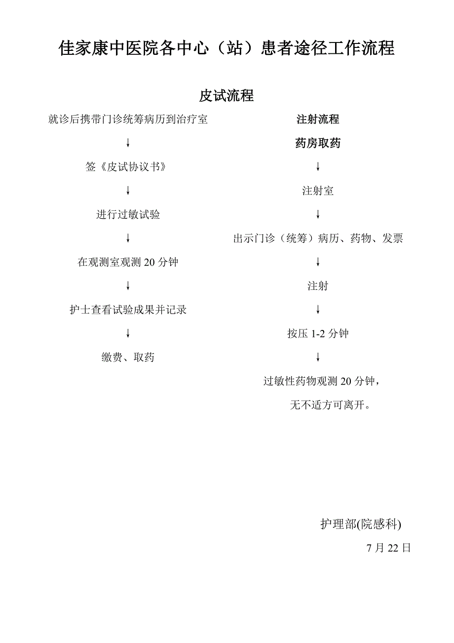 输液室工作流程.doc_第1页