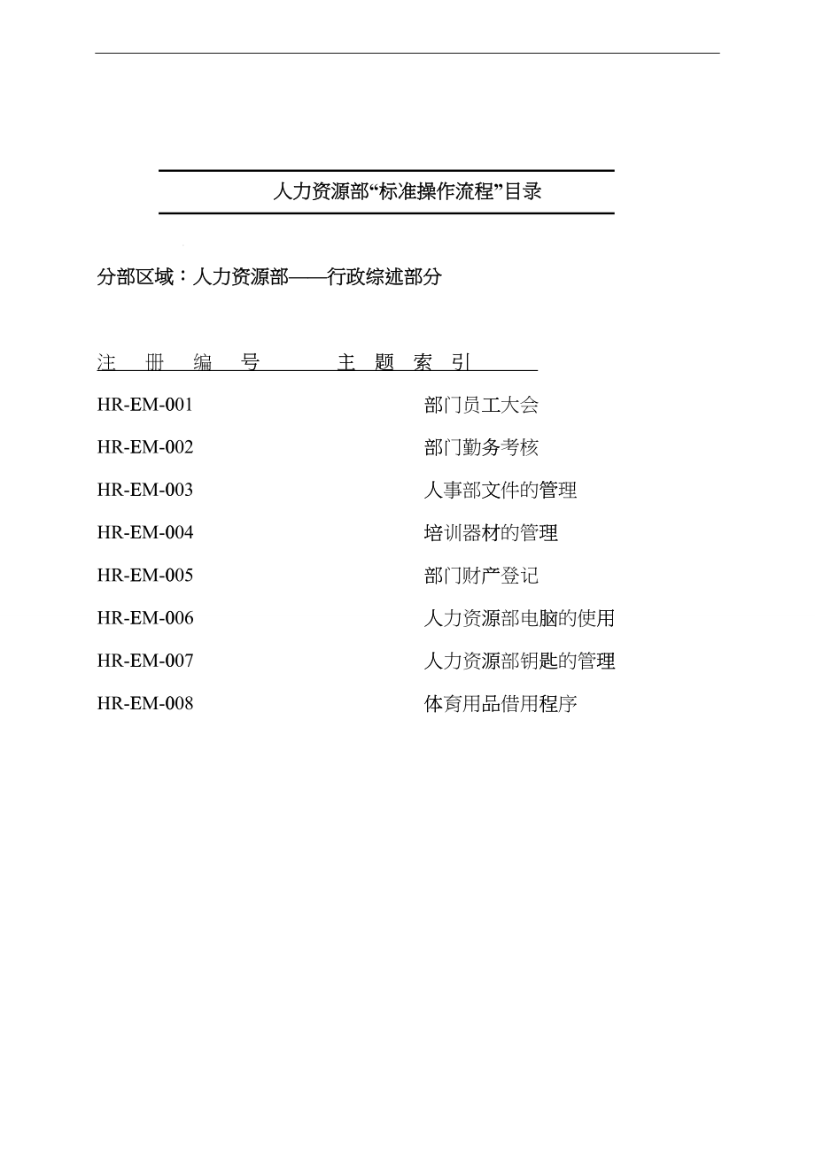 人力资源部标准操作流程_第1页