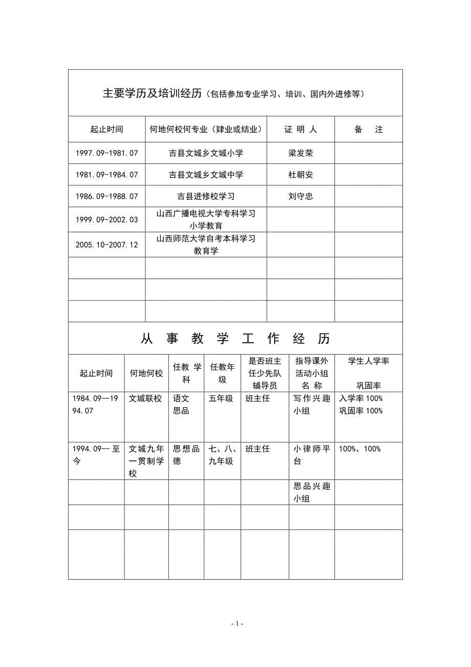 中小学教师晋升高级职务任职资格评审表_第5页