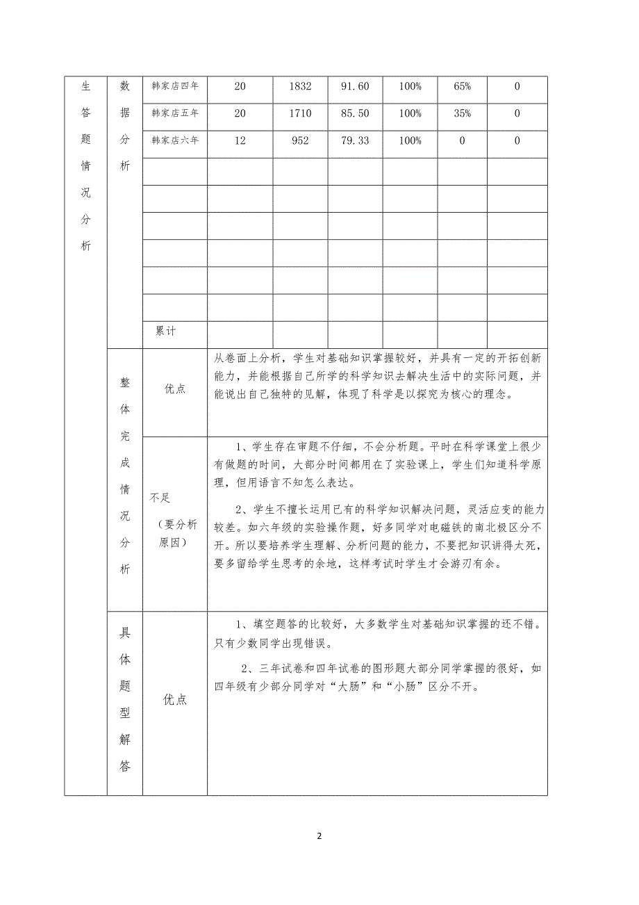 (完整word版)科学期末考试质量分析.doc_第2页