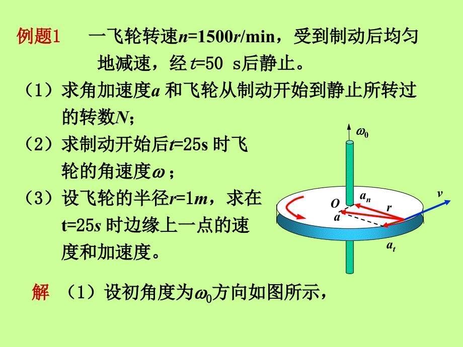 上海大学物理二第五章_第5页