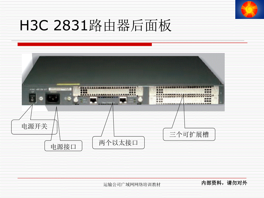 运输公司广域网网络培训教材课件_第4页