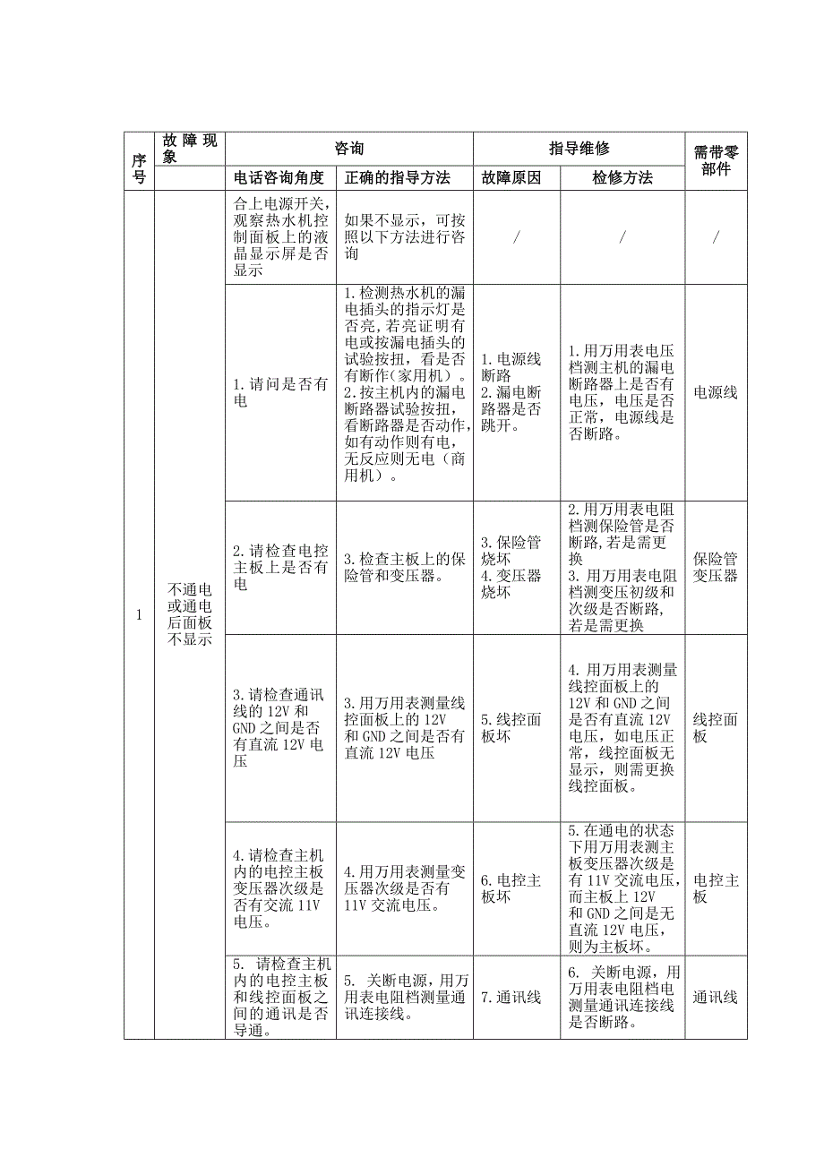 生能空气源售后维修指导手册20100719.doc_第3页