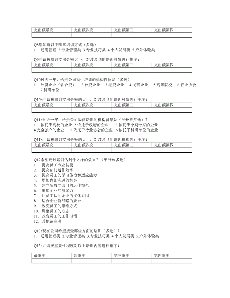 企业培训调查问卷_第2页