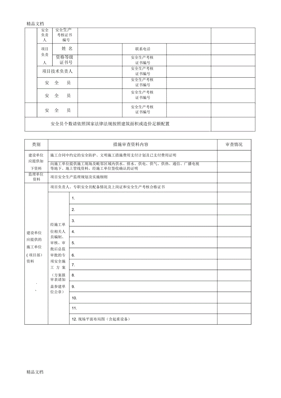 建设工程安全监督及安全施工措施备案审查申报表新表只是分享_第2页