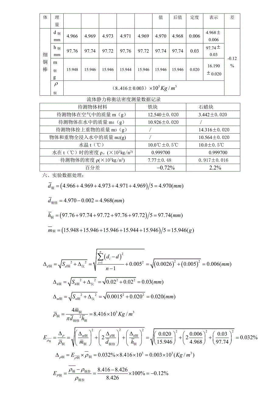 密度的测定的实验报告_第3页