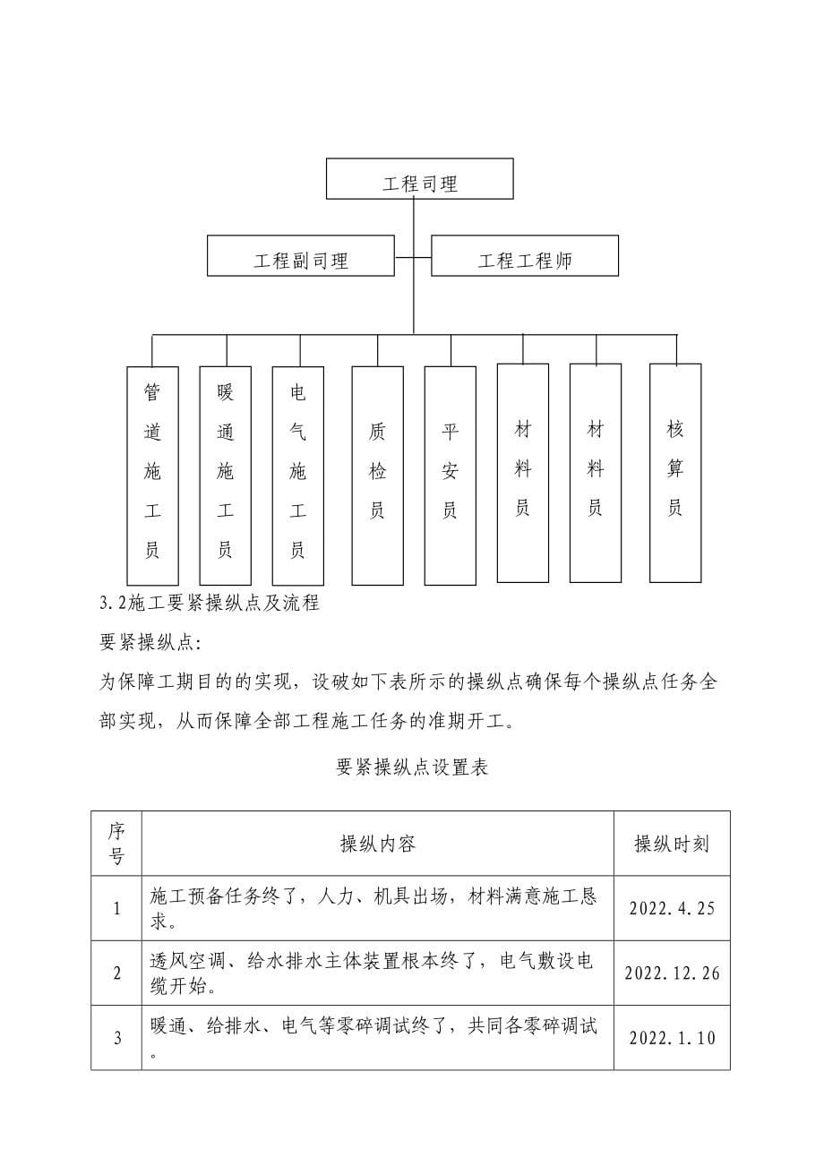 2023年建筑行业学院5楼电气安装实际施工组织方案.docx_第5页