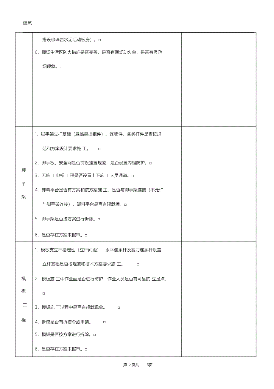 （完整版）施工现场每周安全检查记录_第2页