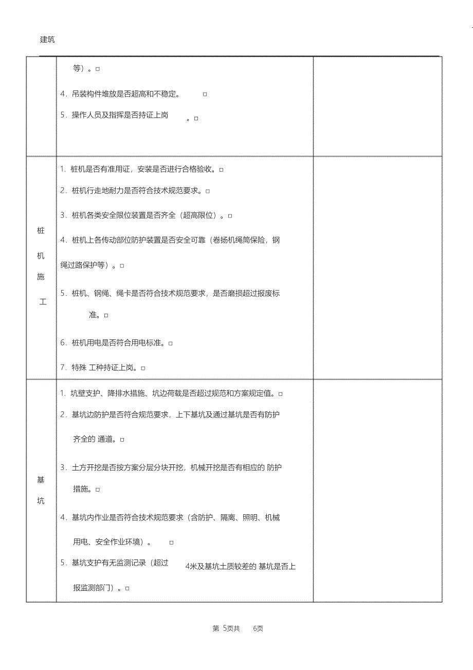 （完整版）施工现场每周安全检查记录_第5页