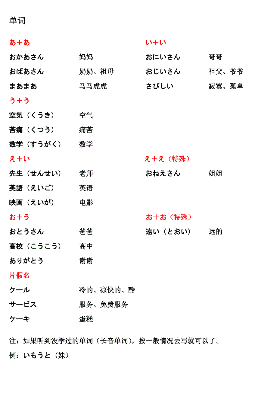 日语学习笔记第十课.doc_第2页