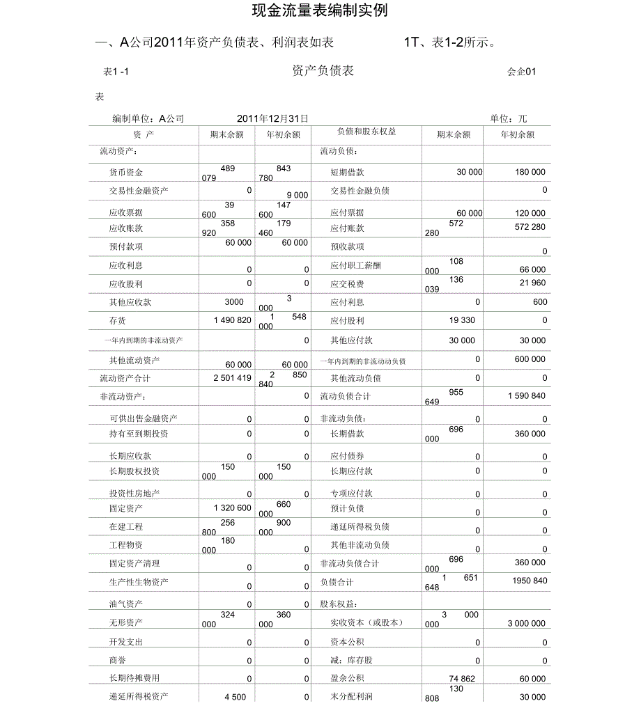 现金流量表编制实例_第1页