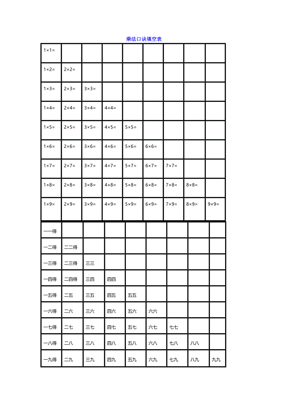 【小学数学】小学二年级数学九九乘法口诀表+练习题汇总.docx_第2页