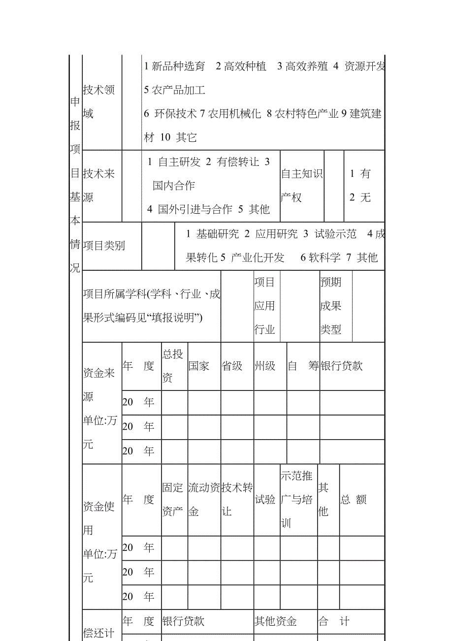 临夏州科技项目库项目申报书_第5页