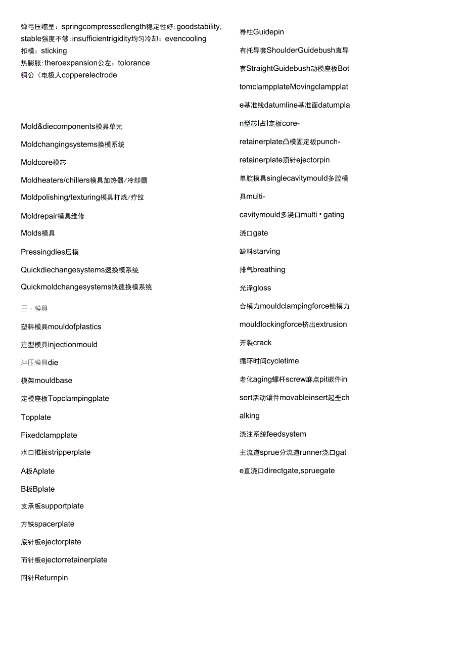 模具英语专业术语(模具设计)_第2页