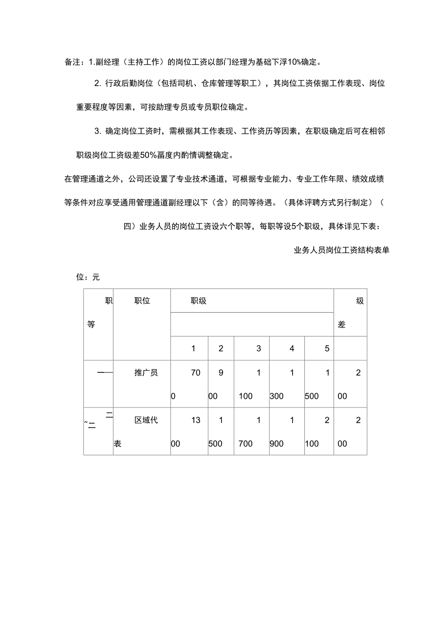 公司薪酬管理办法_第4页