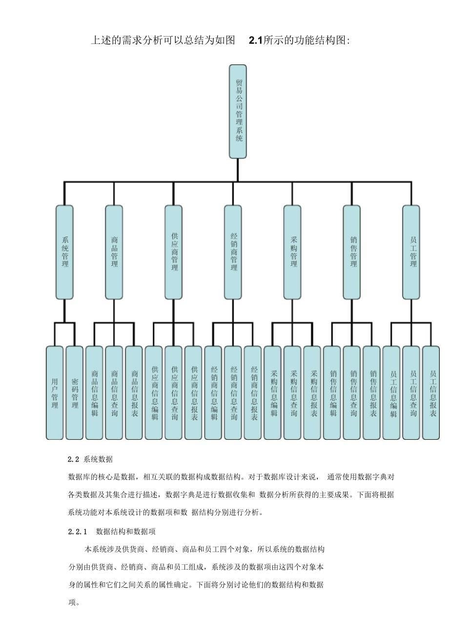 VBACCESS应用贸易公司管理信息【总】(整理)_第5页