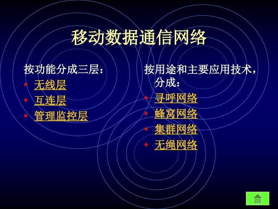 第4章移动数据通信ppt课件_第5页