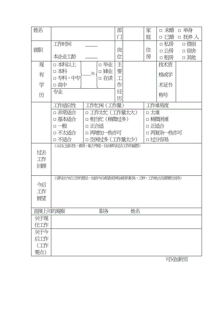 精品资料2022年收藏绩效管理常用表格_第4页