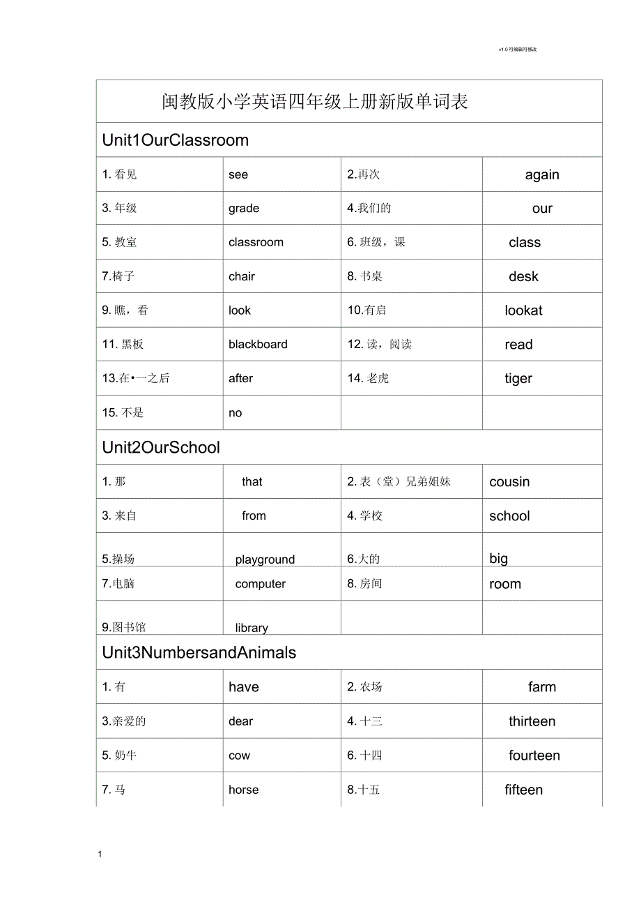 闽教版小学英语四年级上册新版单词表_第1页