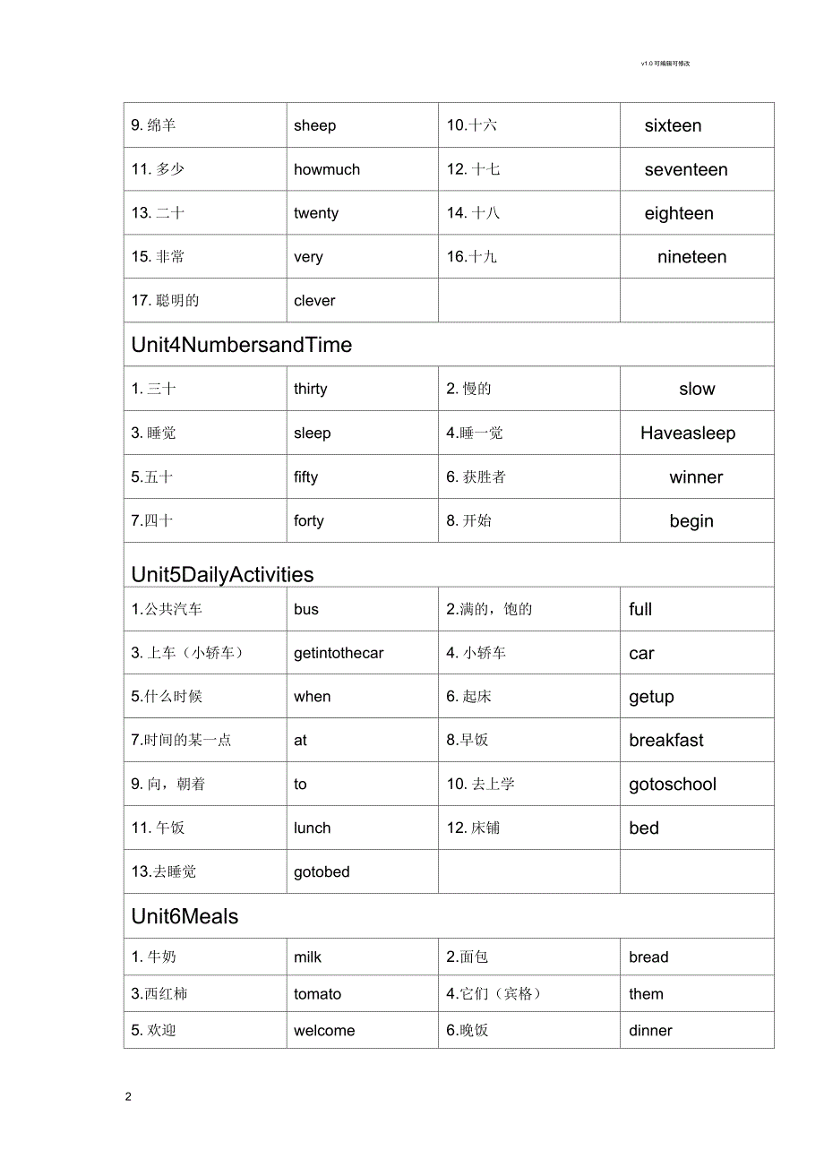 闽教版小学英语四年级上册新版单词表_第2页