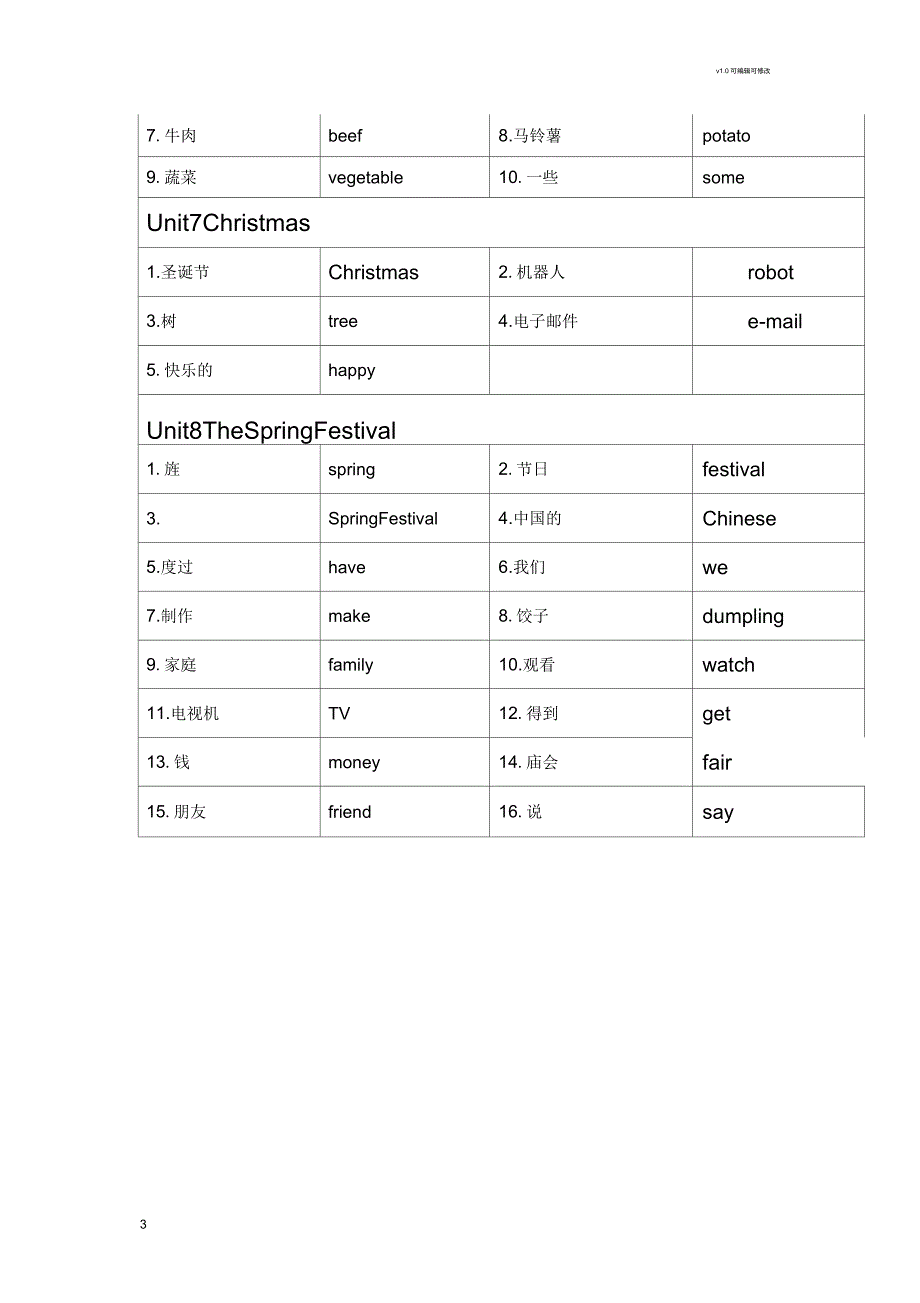 闽教版小学英语四年级上册新版单词表_第3页