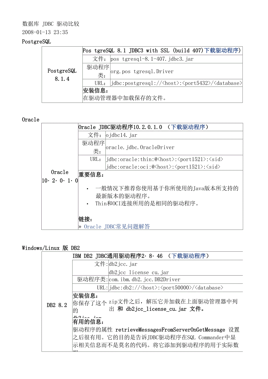 数据库JDBC驱动比较_第1页