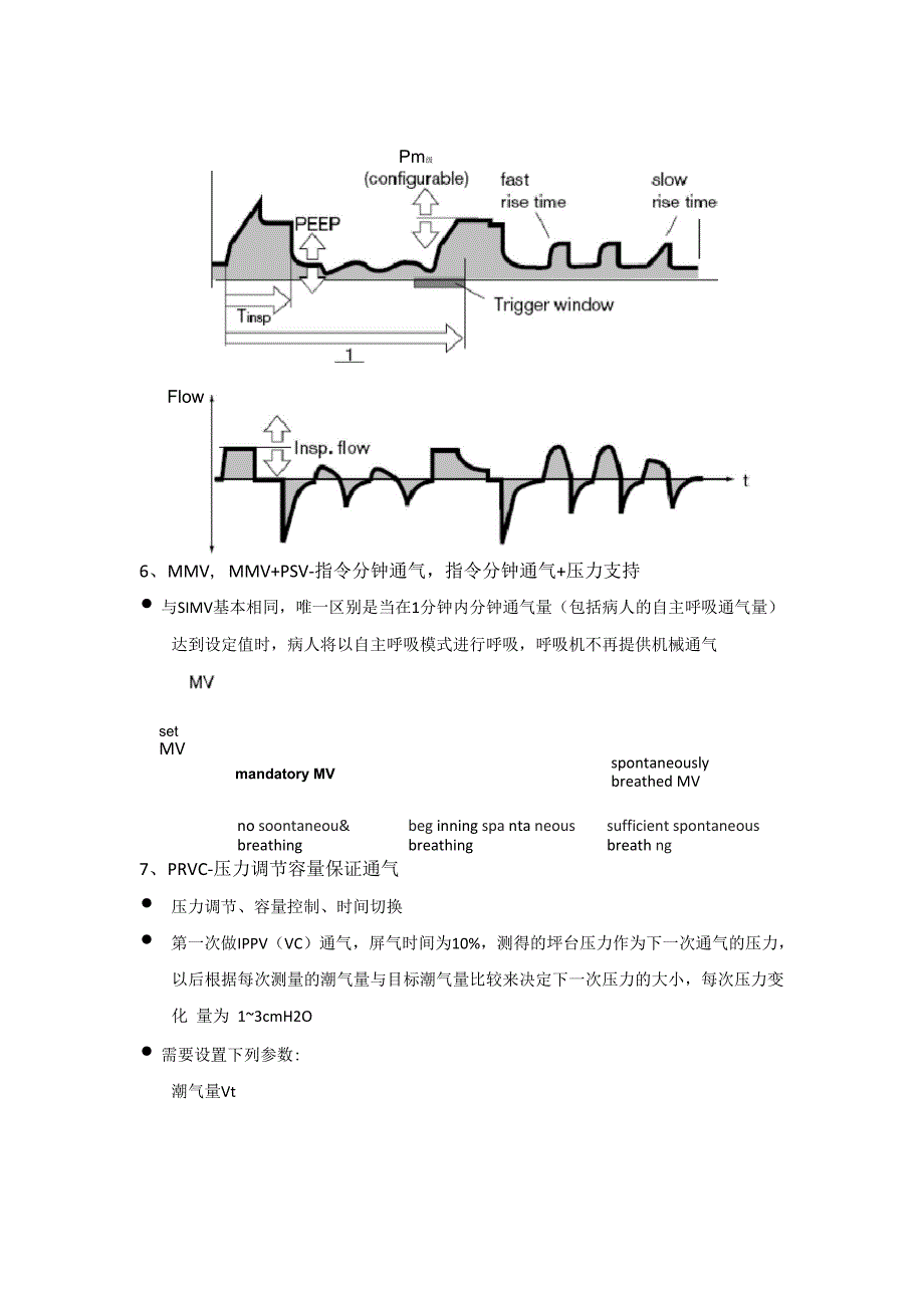 呼吸机的通气模式介绍_第4页