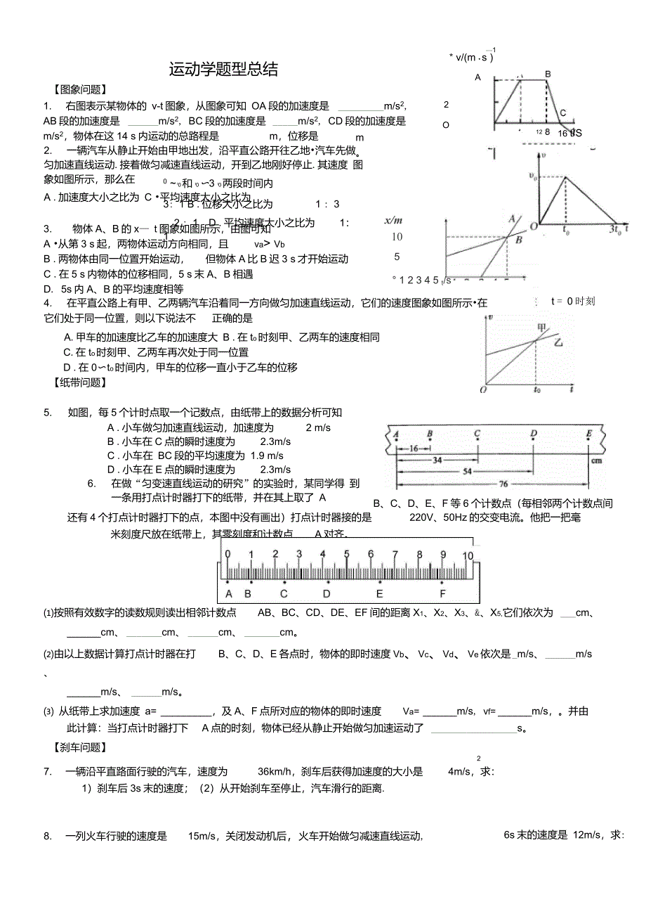高一物理运动学题型总结_第1页