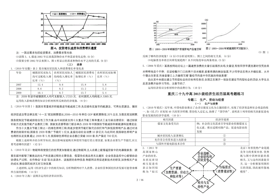 重庆二十九中高2013级经济生活历届高考题练习_第2页