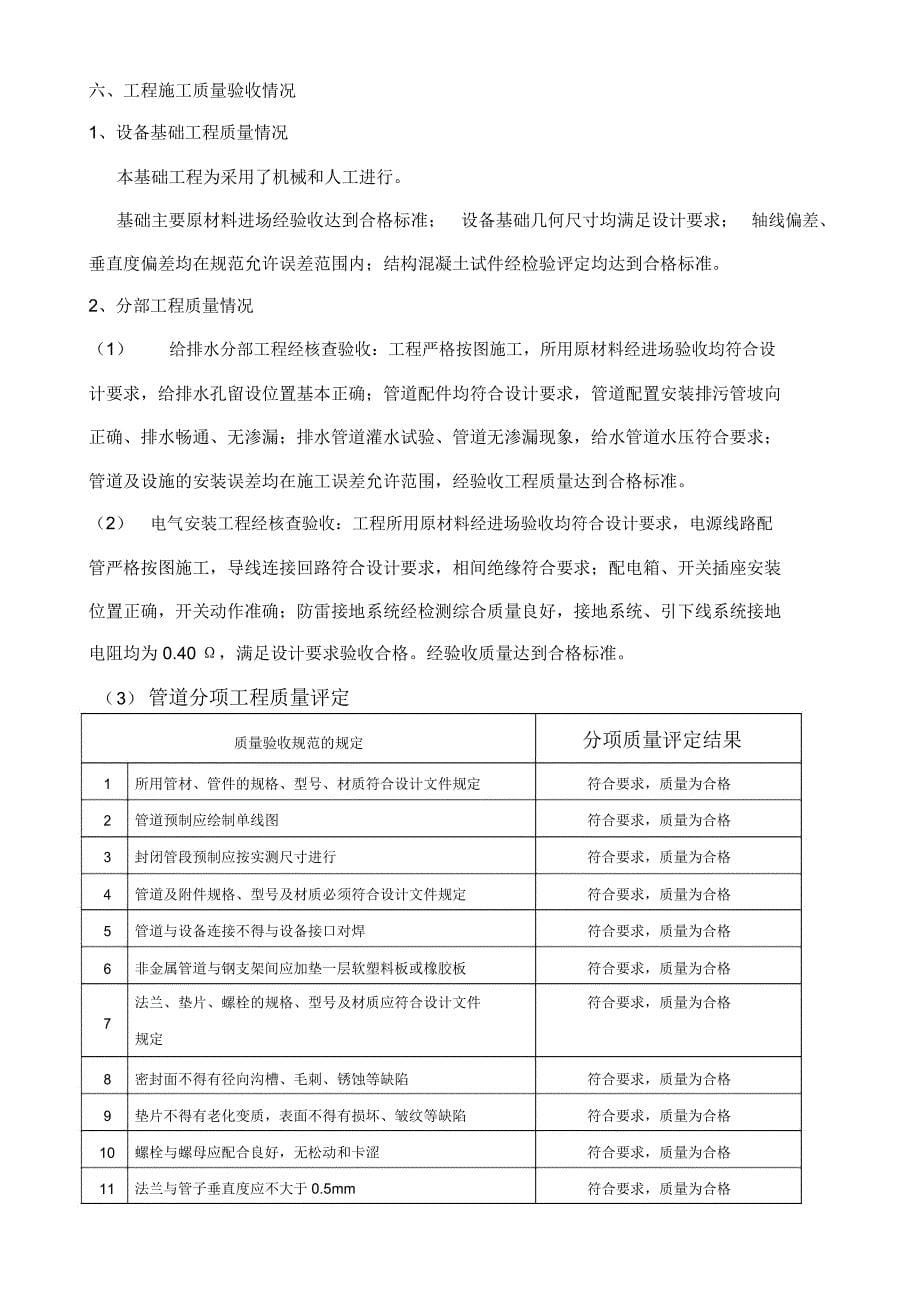 设备管道安装监理质量评估报告_第5页