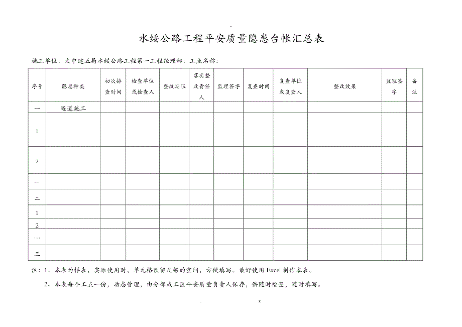 安全质量隐患排查台帐_第1页