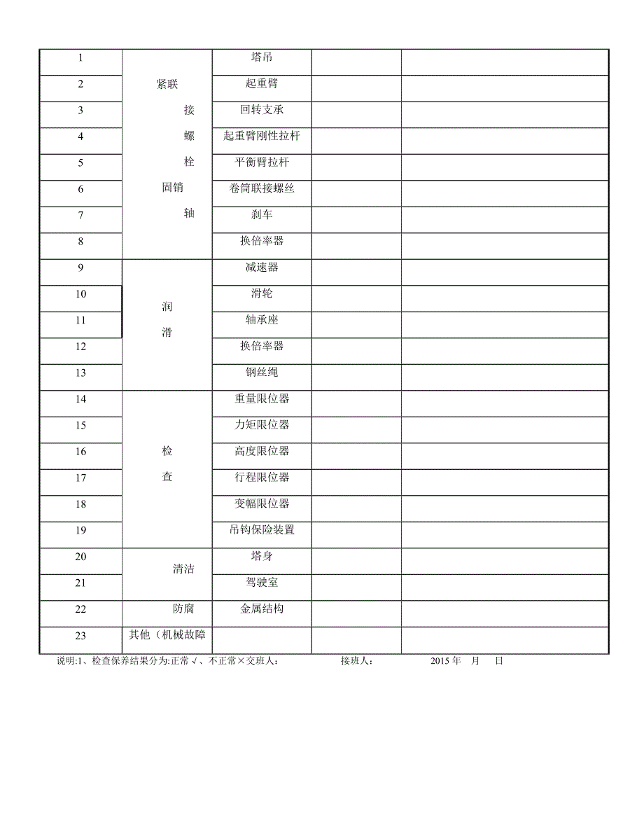 塔吊日常使用维修保养、检查记录表08148.doc_第4页