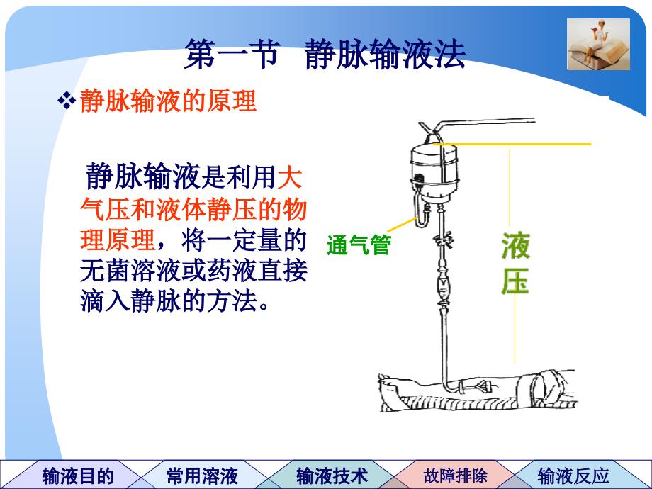 第二节静脉输血法_第3页