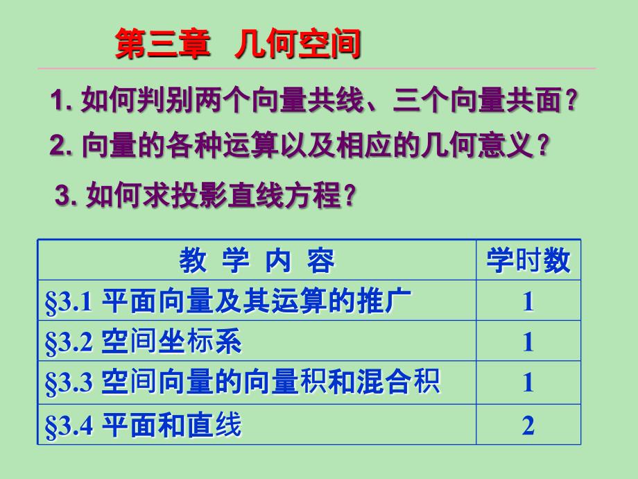 几何与代数课件：lec12-平面和直线_第2页