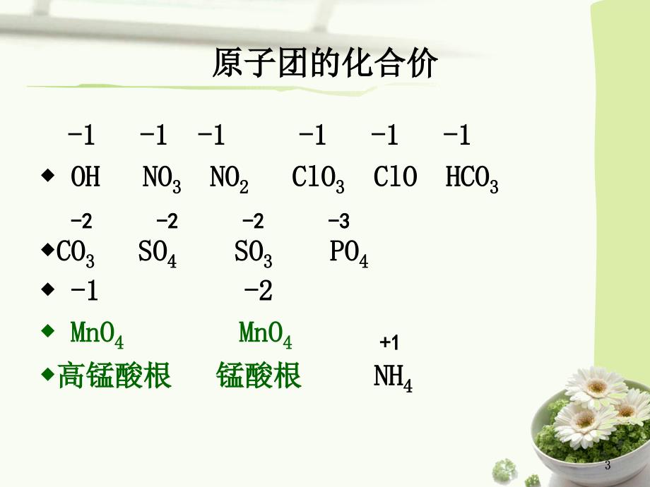 微课堂化学式的书写_第3页