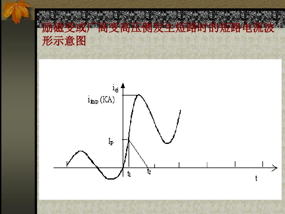 用于大型同步发电机出口及厂用变和励磁变分支的大容量快速_第4页