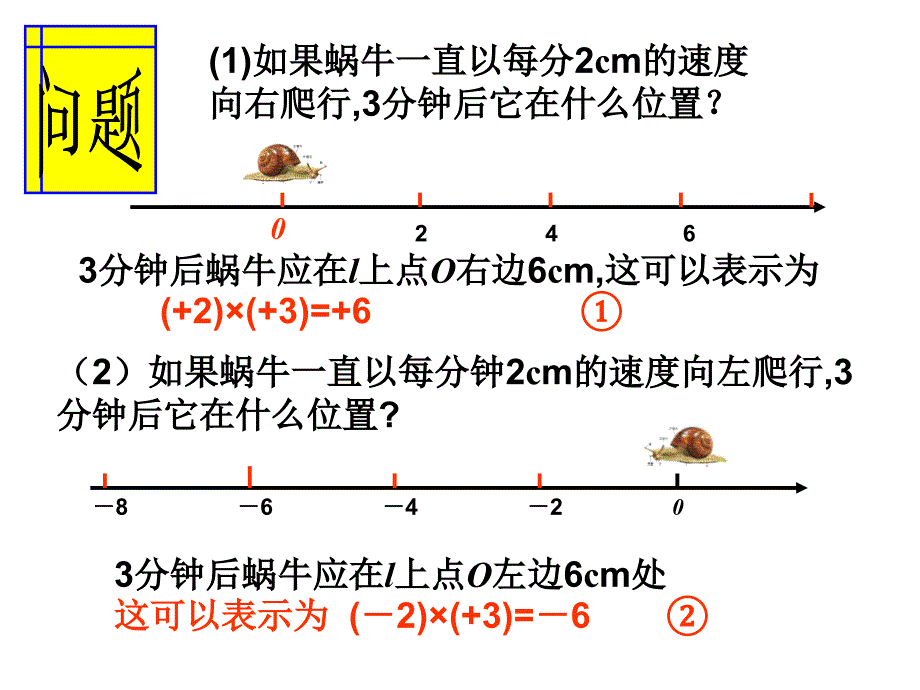 141有理数的乘法(第一课时)_第4页