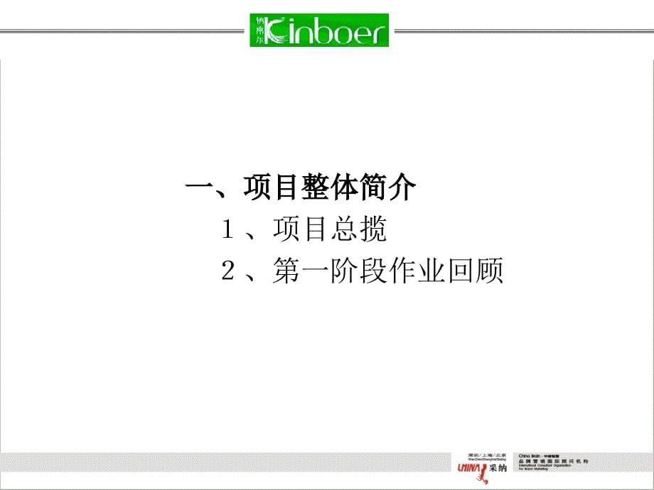 上海锦凤兰家纺企业战略规划简纲_第5页