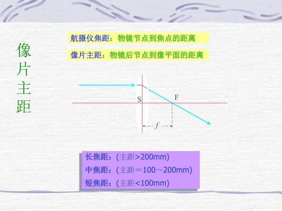 摄影测量基础第二_第5页