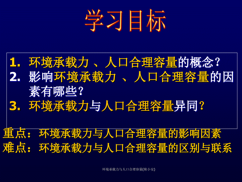 环境承载力与人口合理容量耿小安课件_第2页