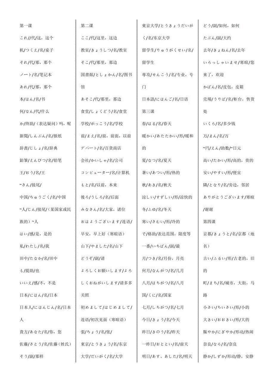 2023年自考日语单词_第1页