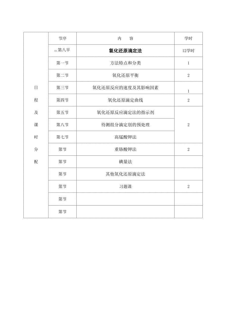 第六章 氧化还原滴定法_第5页