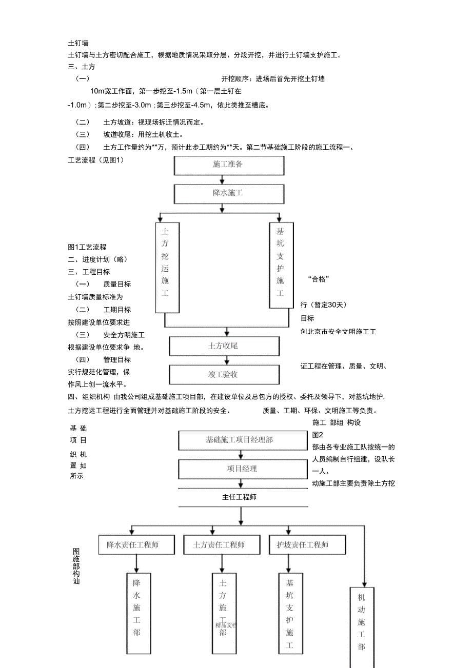 文莱驻华大使馆基坑工程_第5页