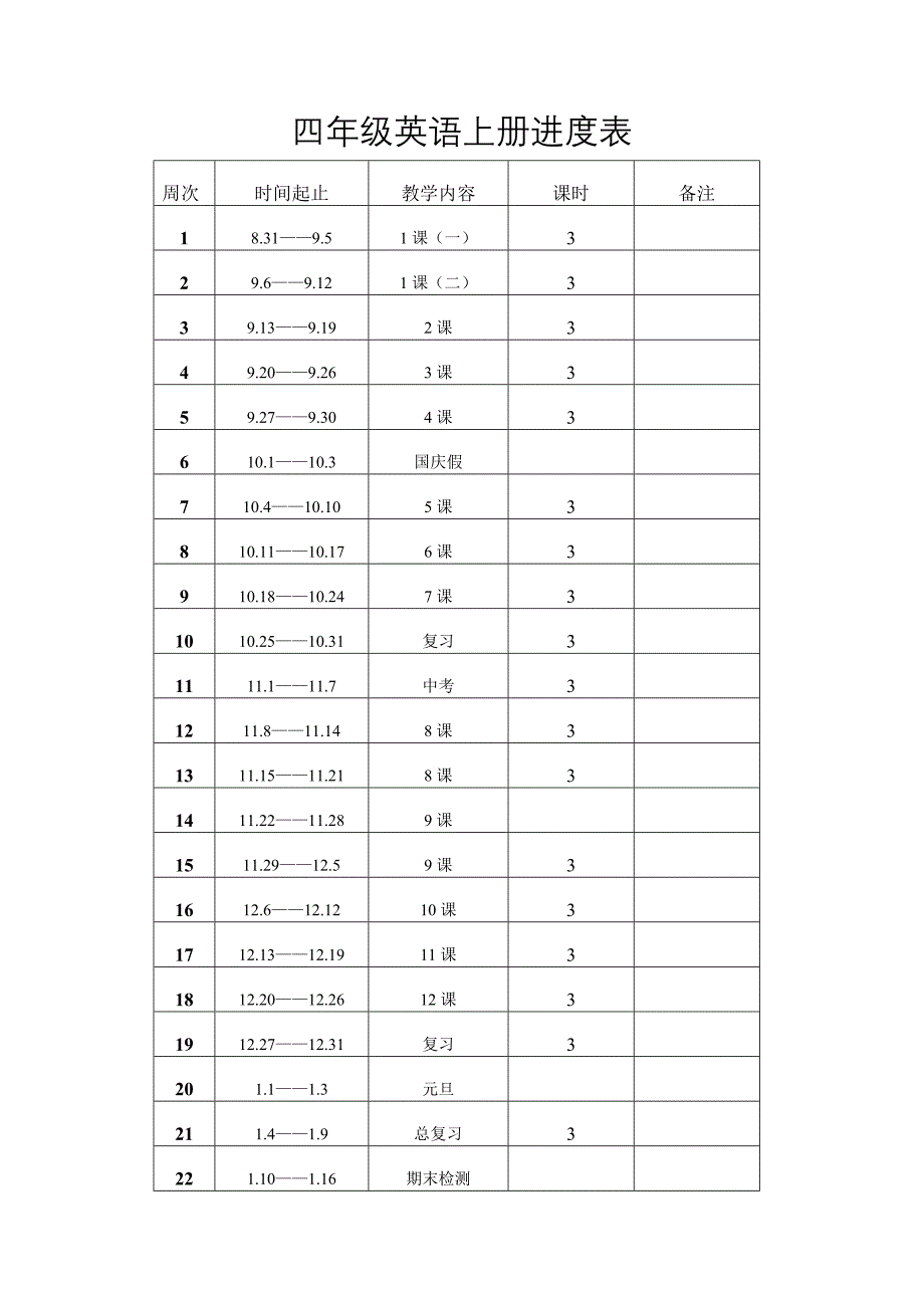 四年级英语Lesson14教案_第2页