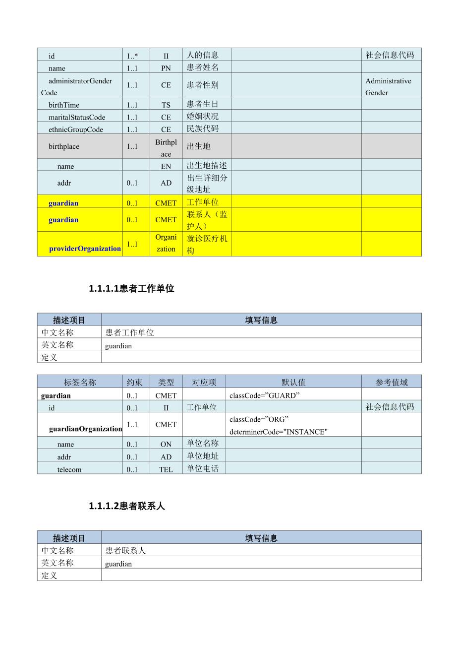 护理操作记录注册数据规格说明_第3页