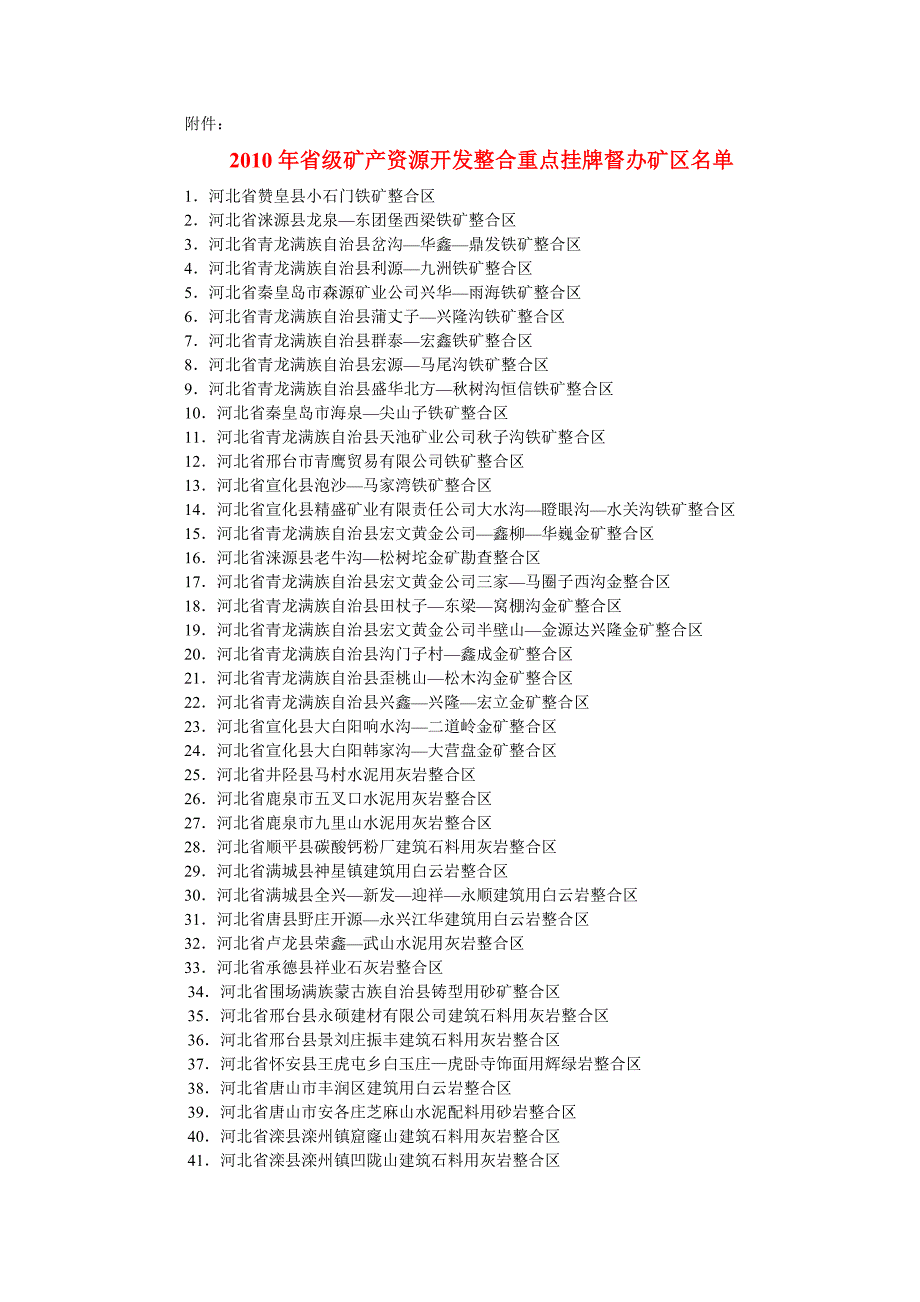 1010部省级整合重点挂牌督办矿区.doc_第4页