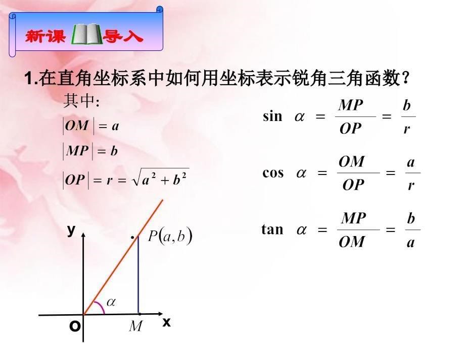 121任意角的三角函数课件最后更新_第5页