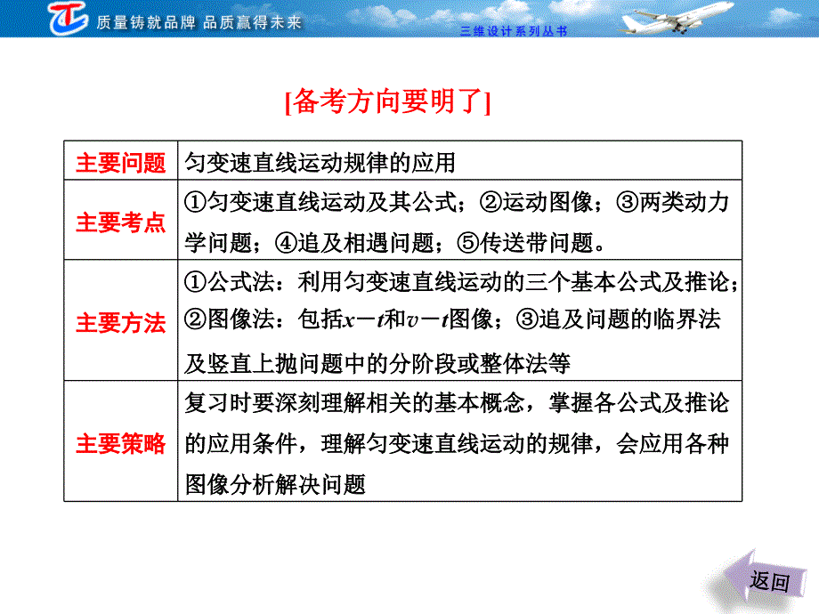 物理三维设计专题一直线运动的规律可编辑_第3页