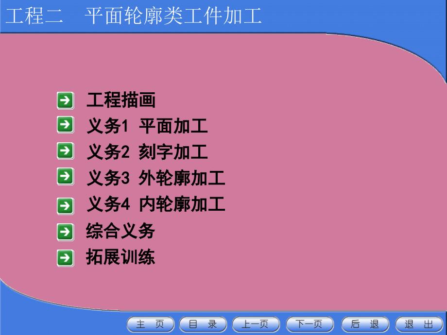 数控铣床加工中心加工工艺编程与操作轮廓型腔类零件加工ppt课件_第2页