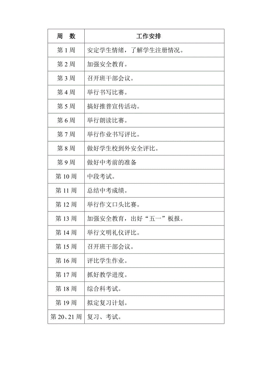 四（1）班班务计划.doc_第3页